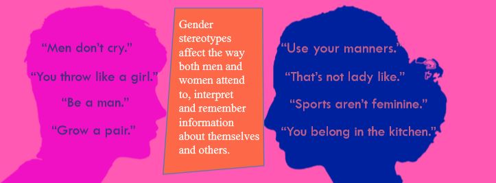 Gender sterotypes: what they are and how to fight them.