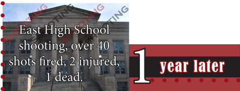 1-year anniversary of the East High School shooting